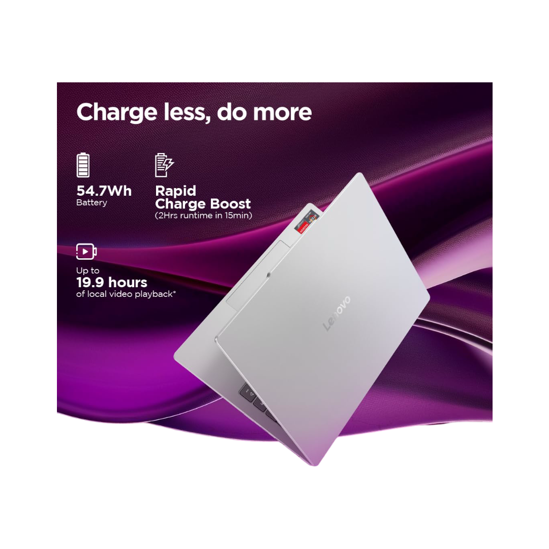 Lenovo IdeaPad Slim 5 AMD Ryzen 5 7535HS 13.3 inch (33.7cm) WUXGA IPS Laptop (16GB RAM/512GB SSD/Windows 11/Microsoft 365 Basic + Office Home 2024/Backlit Keyboard/1Yr ADP Free/Grey/1.6Kg), 83J2004HIN