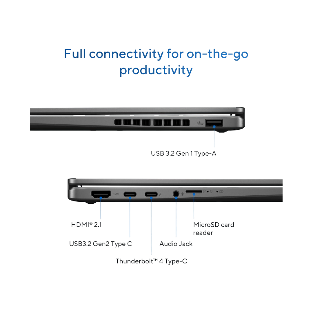 ASUS Vivobook 14 Flip,Intel Core Ultra 7 (Series 2),Copilot+ AI PC(Intel Arc iGPU/47TOPS/16GB/512GB/FHD+ Touch screen/14/Windows 11/M365 Basic (1Year)*/Office Home 2024/Gray/1.57 kg) TP3407SA-QL025WS