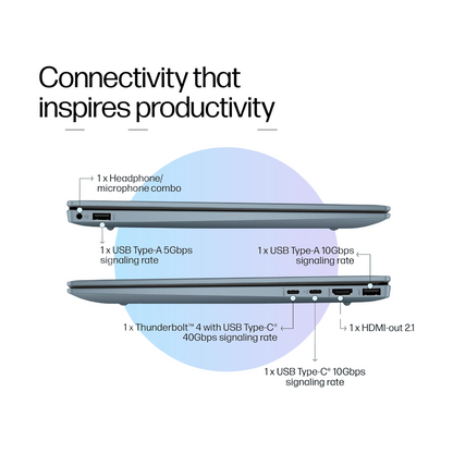 HP Pavilion AI Laptop, Intel Core Ultra 5 125H 12 Tops, (16GB LPDDR5x, 512GB SSD), WQXGA,IPS, 300 nits, 14''(35.6cm),Win 11, M365 Basic(1yr), Office Home24, Blue,1.44kg,5MP Camera w/Shutter, ew1112TU