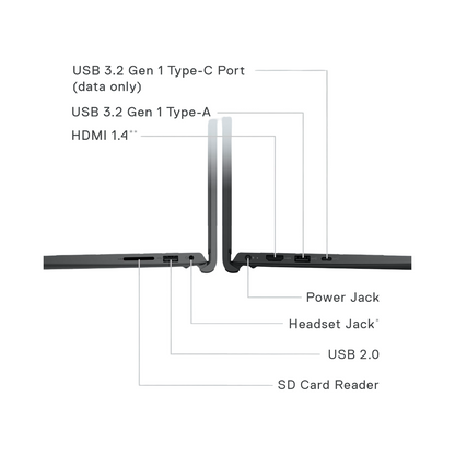 Dell 15 Thin & Light Laptop, 13th Gen Intel Core i3-1305U Processor, 8GB DDR4, 512GB SSD, 15.6" (39.62cm) FHD 120Hz 250 nits, Intel UHD Graphics, Windows 11 + MSO'21, 15 Months McAfee, Black, 1.66kg