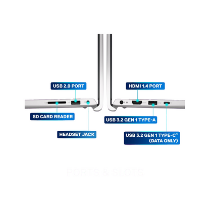 Dell 15 Thin & Light Laptop, 13th Genaration Intel Core i5-1335U Processor/ 8GB/ 1TB SSD/ 15.6" (39.62cm) FHD Display/Backlit Key Board/Silver/Win 11 + MSO'21/15 Month McAfee/ 1.66kg