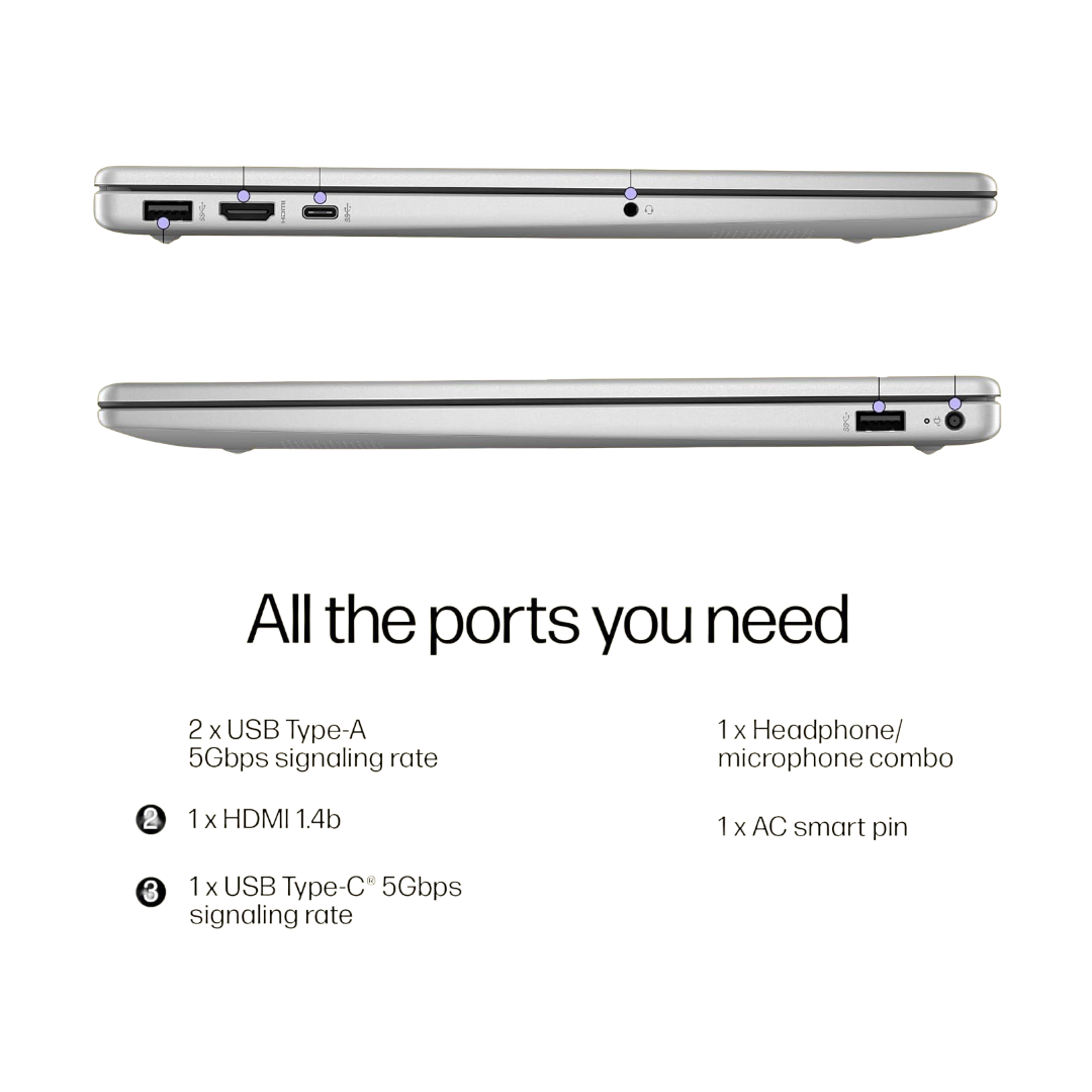 HP 15, Ryzen 5 7530U Laptop (8GB DDR4,512GB SSD) Anti-Glare,15.6''/39.6cm, FHD, Win11, M365 Basic(1yr),Office Home24, Silver,1.59kg, Radeon Graphics, Camera w/Privacy Shutter, fc0388AU