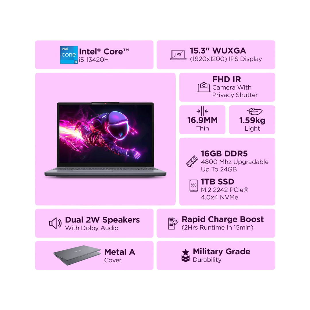 Lenovo IdeaPad Slim 3 13th Gen Core i5-13420H 15.3 inch (38.8cm) WUXGA IPS Laptop (16GB RAM/1TB SSD/Windows 11/Office Home 2024/Backlit Keyboard/1Yr ADP Free/3 Mon. Game Pass/Grey/1.6Kg), 83K100HSIN