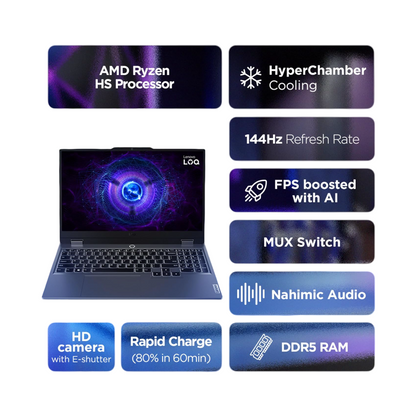 Lenovo LOQ AMD Ryzen 5 7235HS| NVIDIA RTX 3050 6GB (24GB RAM/512GB SSD/144Hz Refresh Rate/15.6" (39.6cm)/Windows 11/Office Home 2024/3 Mon. Game Pass/Grey/2.4Kg), 83JC00K1IN AI Gaming Laptop